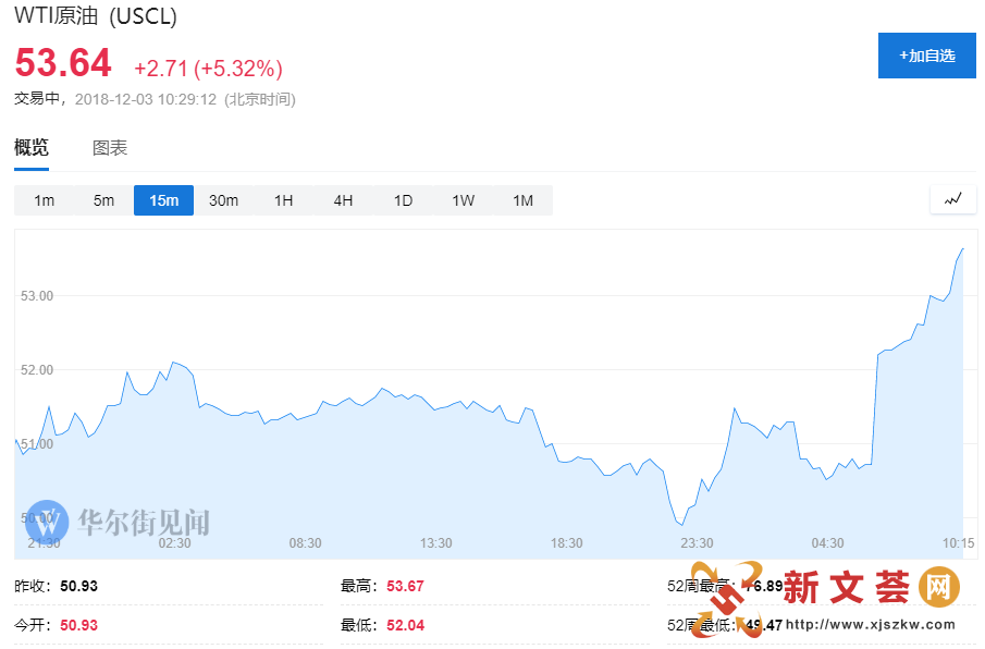 G20ЧӦ밶ҿ̴ һո6.9