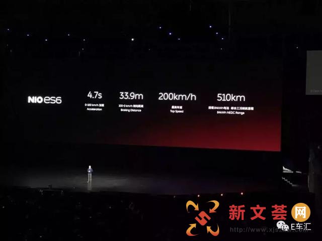 挑战特斯拉Model 3续航510km,售价35.80万的ES6是蔚来的"未来"?