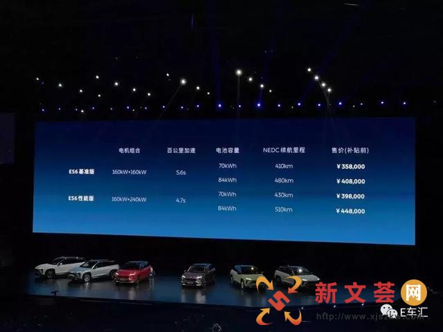 挑战特斯拉Model 3续航510km,售价35.80万的ES6是蔚来的"未来"?