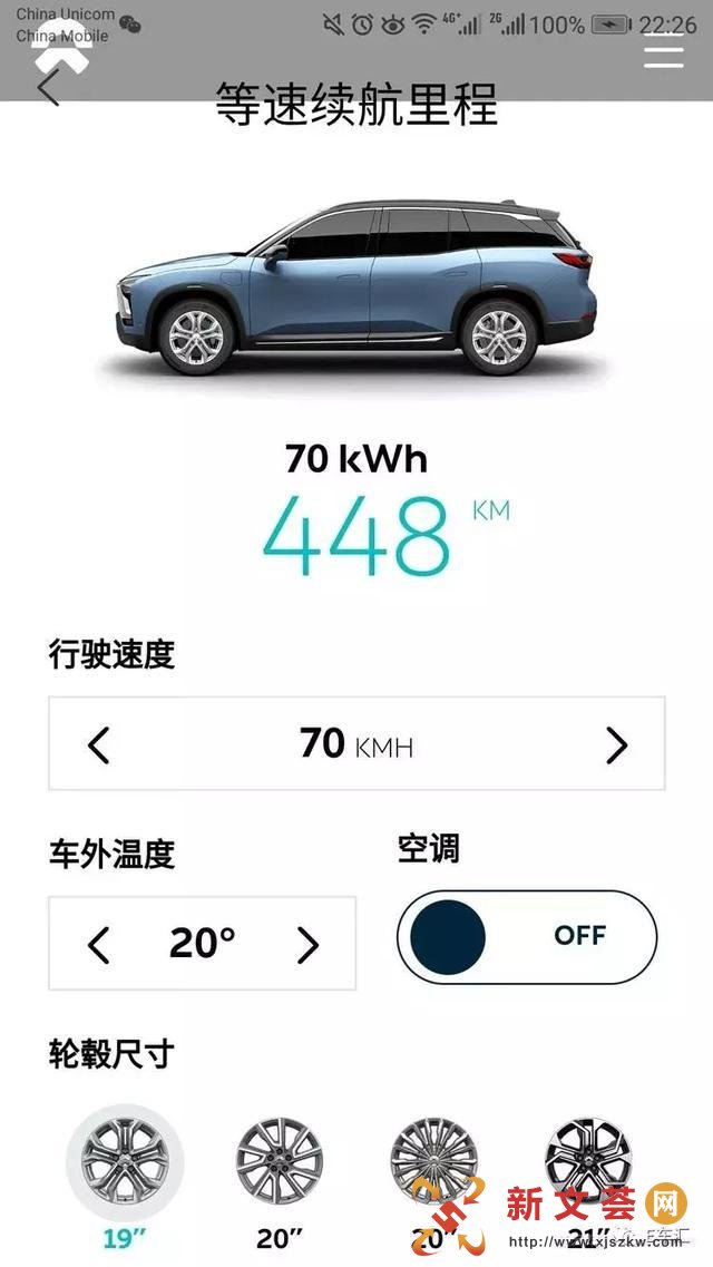 挑战特斯拉Model 3续航510km,售价35.80万的ES6是蔚来的"未来"?