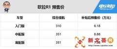 纯电平台开发,同级续航最长,欧拉R1将于12月26日上市