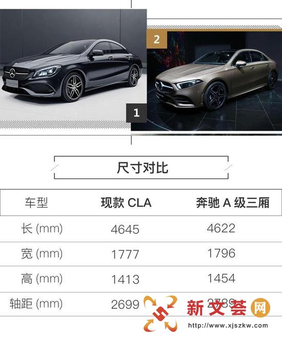 被新A级圈了粉?MFA2平台下还有这些新车!