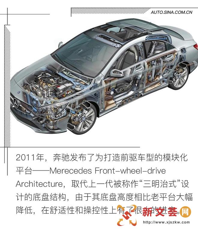 被新A级圈了粉?MFA2平台下还有这些新车!