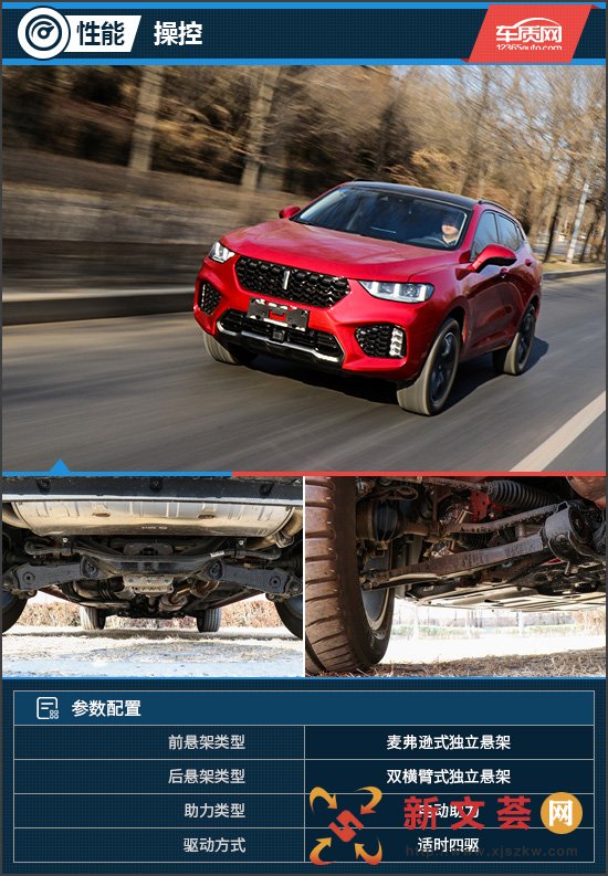  Լ2019WEY VV5