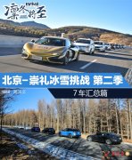 续航和充电成绩全部出炉 北京-崇礼冰雪挑战第二季总结