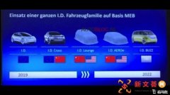 大众I.D.系列即将迎来新成员 I.D. Lounge或亮相上海车展