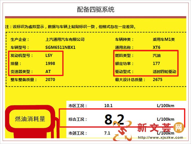 凯迪拉克XT6搭2.0T引擎 油耗7.8L/动力超航海家