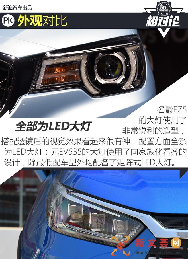 ŵ綯PK EZSԱȱǵԪEV535