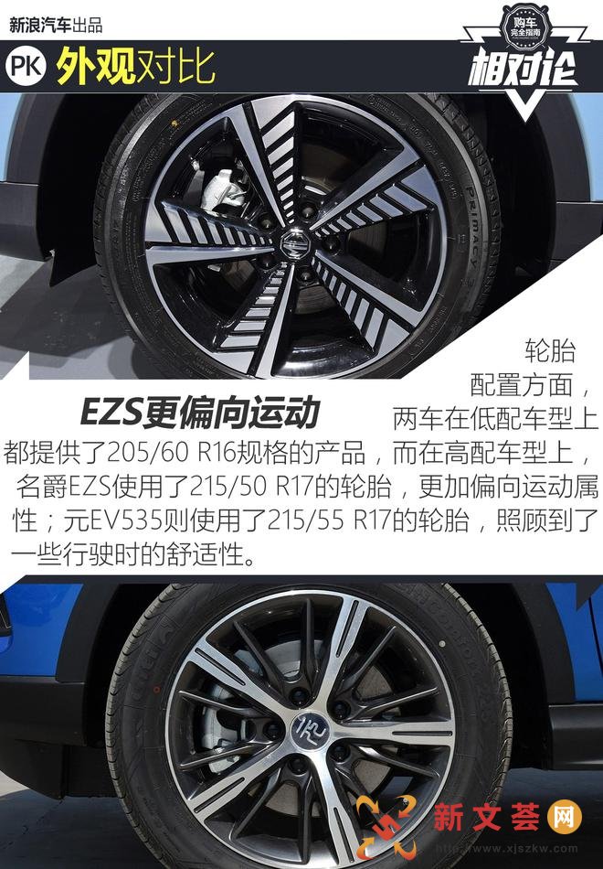 ŵ綯PK EZSԱȱǵԪEV535