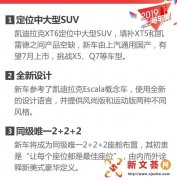欢迎来到未来世界 凯迪拉克XT6外观解析