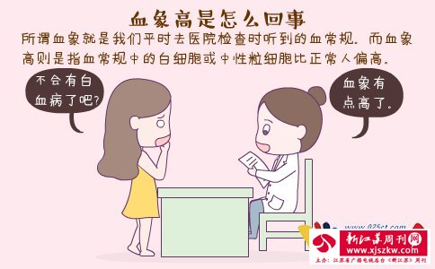 血象高是怎么回事 血象高会引起白血病吗 如何预防血象高