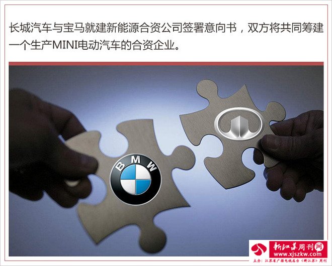 长城推进新能源 北京车展或发布纯电动品牌