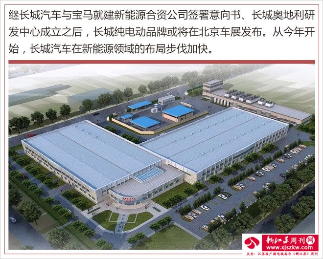 长城推进新能源 北京车展或发布纯电动品牌